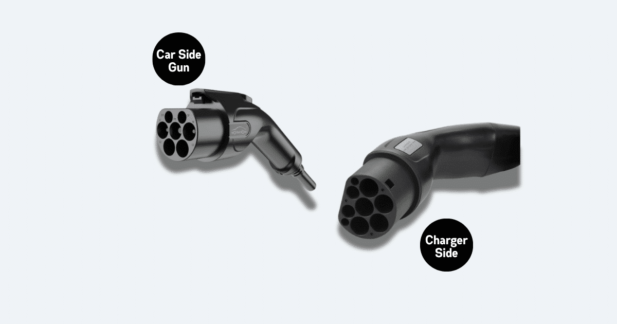 Premium Type-2 to GBT EV Charging Cable